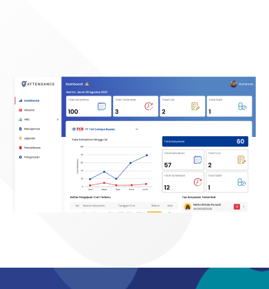 Attendance Management System